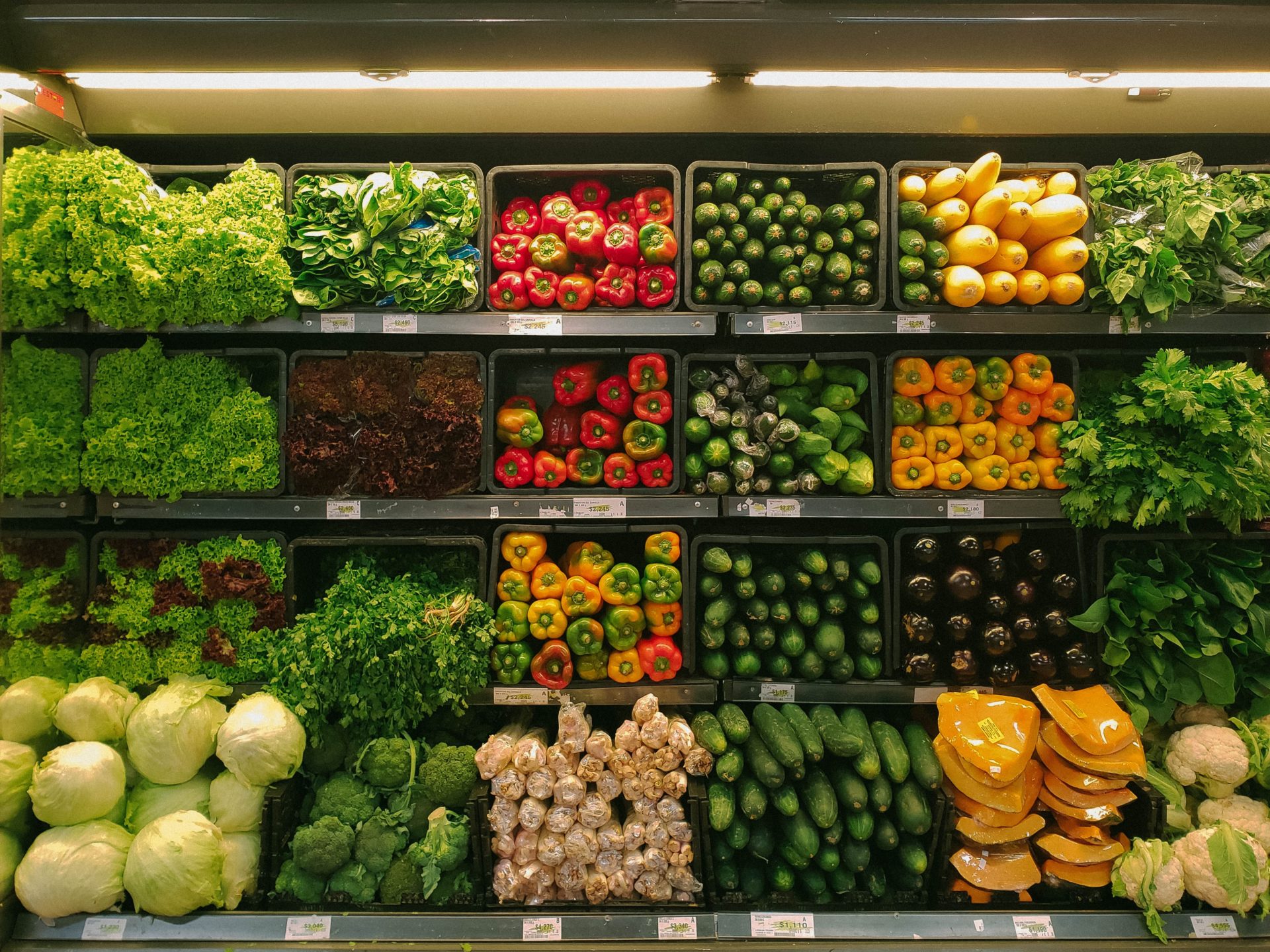 The Cost And Profits Of Owning A Grocery Store